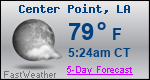 Weather Forecast for Center Point, LA
