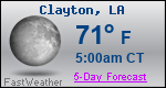 Weather Forecast for Clayton, LA