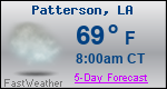 Weather Forecast for Patterson, LA