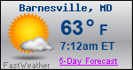 Weather Forecast for Barnesville, MD