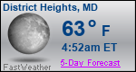 Weather Forecast for District Heights, MD