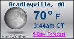 Weather Forecast for Bradleyville, MO
