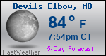 Weather Forecast for Devils Elbow, MO