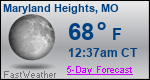 Weather Forecast for Maryland Heights, MO