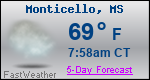 Weather Forecast for Monticello, MS