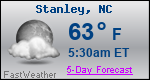 Weather Forecast for Stanley, NC