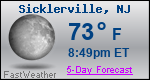 Weather Forecast for Sicklerville, NJ