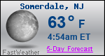 Weather Forecast for Somerdale, NJ