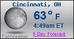 Weather Forecast for Cincinnati, OH