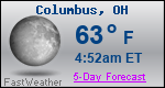 Weather Forecast for Columbus, OH