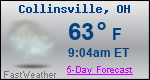 Weather Forecast for Collinsville, OH