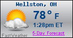Weather Forecast for Wellston, OH