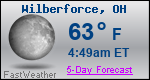 Weather Forecast for Wilberforce, OH