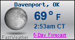 Weather Forecast for Davenport, OK
