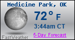 Weather Forecast for Medicine Park, OK