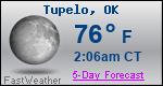 Weather Forecast for Tupelo, OK