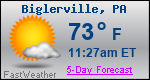 Weather Forecast for Biglerville, PA