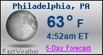 Weather Forecast for Philadelphia, PA