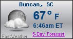 Weather Forecast for Duncan, SC