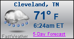 Weather Forecast for Cleveland, TN