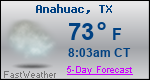 Weather Forecast for Anahuac, TX