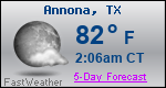 Weather Forecast for Annona, TX