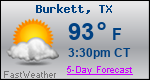 Weather Forecast for Burkett, TX