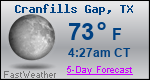 Weather Forecast for Cranfills Gap, TX