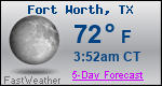 Weather Forecast for Fort Worth, TX