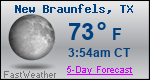 Weather Forecast for New Braunfels, TX