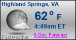 Weather Forecast for Highland Springs, VA