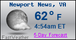 Weather Forecast for Newport News, VA