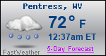Weather Forecast for Pentress, WV