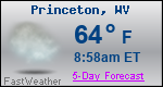Weather Forecast for Princeton, WV