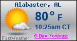 Weather Forecast for Alabaster, AL