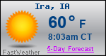 Weather Forecast for Ira, IA