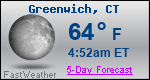Weather Forecast for Greenwich, CT