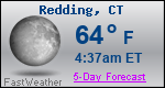 Weather Forecast for Redding, CT