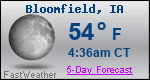 Weather Forecast for Bloomfield, IA