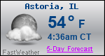 Weather Forecast for Astoria, IL