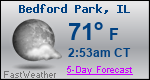 Weather Forecast for Bedford Park, IL