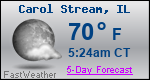 Weather Forecast for Carol Stream, IL