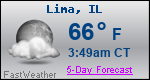 Weather Forecast for Lima, IL