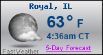 Weather Forecast for Royal, IL