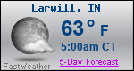 Weather Forecast for Larwill, IN