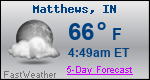 Weather Forecast for Matthews, IN
