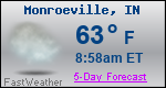 Weather Forecast for Monroeville, IN