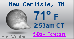 Weather Forecast for New Carlisle, IN