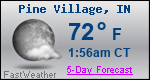 Weather Forecast for Pine Village, IN