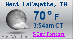 Weather Forecast for West Lafayette, IN